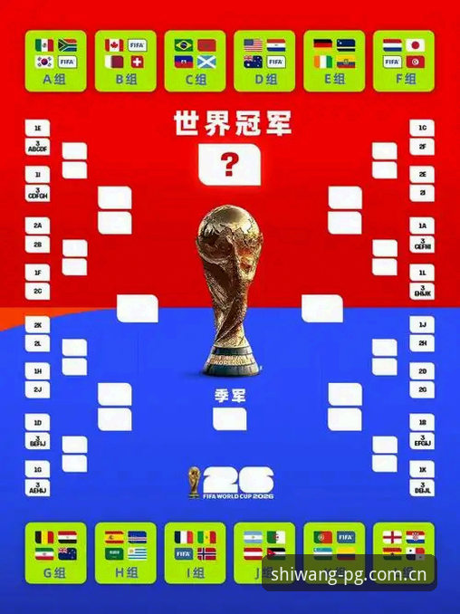 世界杯热潮遇冷vs签证困境：美国赛事经济与PG麻将平台上的赛事观察